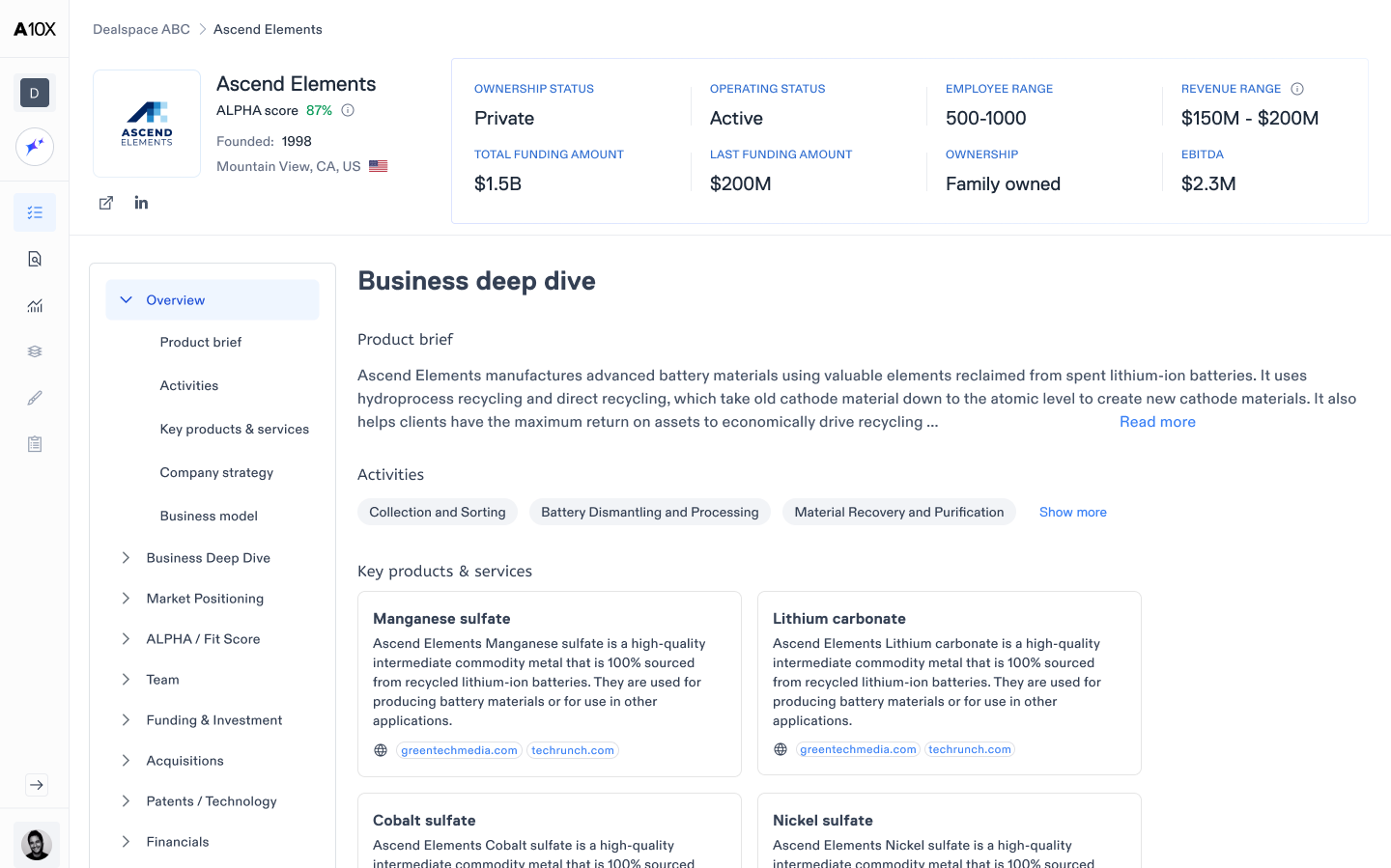 Spotlight entity intelligence page